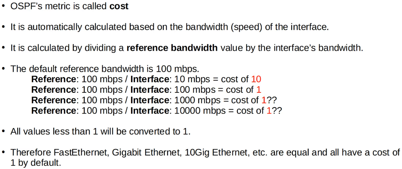 OSPF cost example