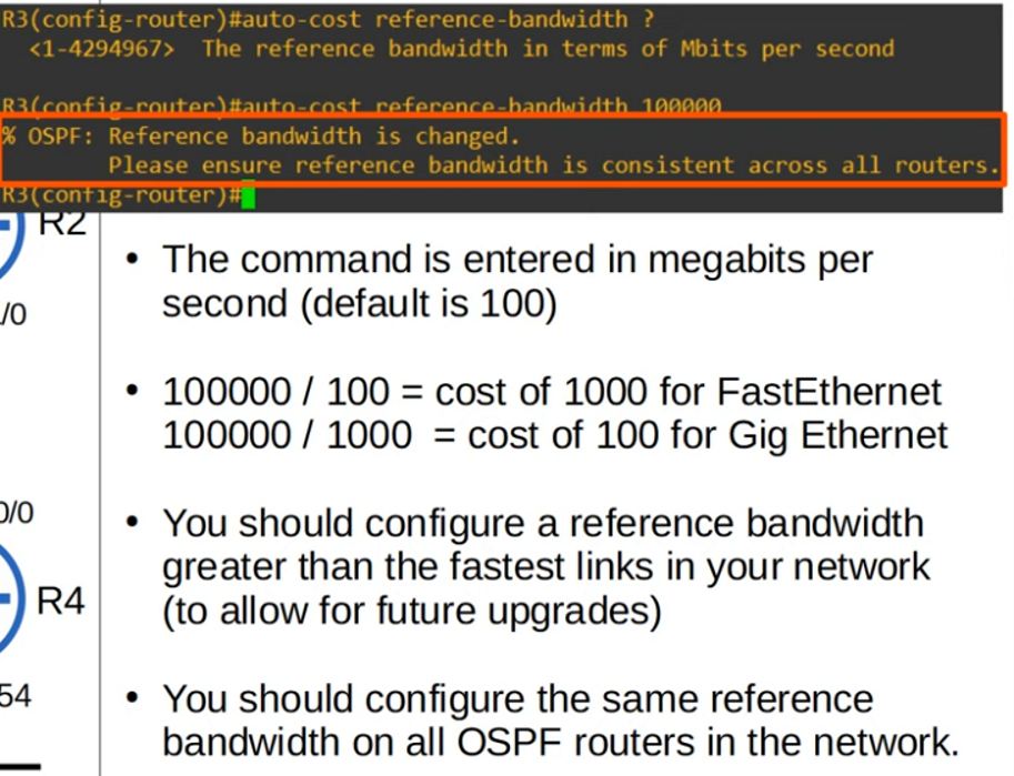 show ip ospf interface brief