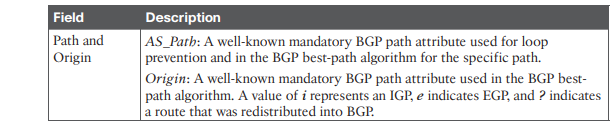 BGP policy flow