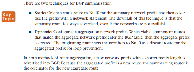 BGP summarization scenario