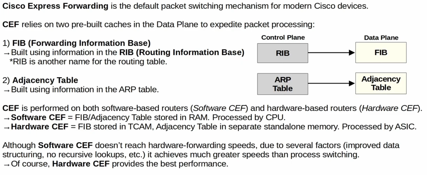 CEF adjacency resolution